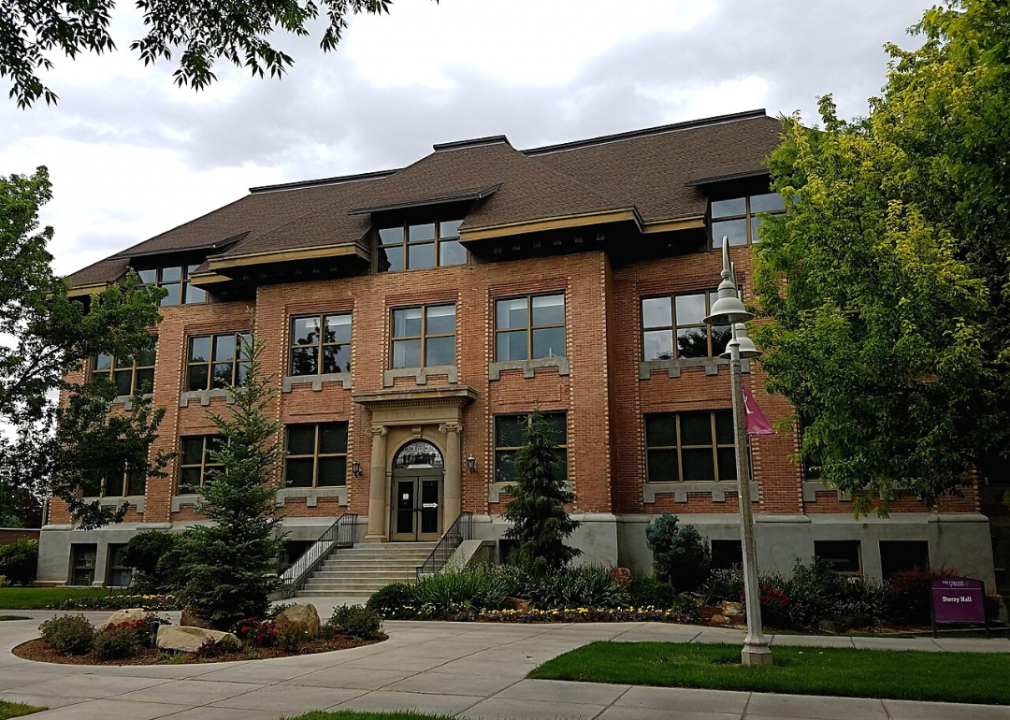 #95. The College of Idaho